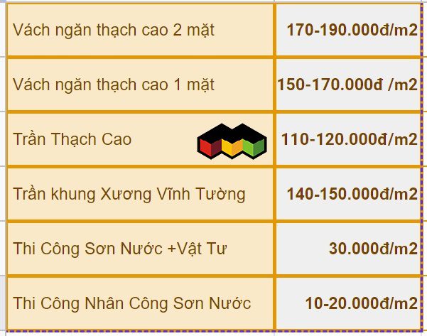 LAM-THACH-CAO-QUAN-BINH-THANH-MAI-NHA-DEP