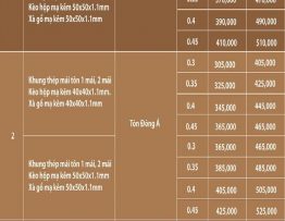 bảng giá dịch vụ làm mái tôn tại Hà Nội - 0368115251